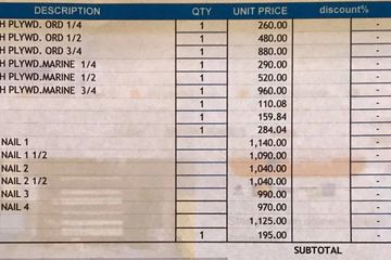 How much capital for hardware business in philippines picture