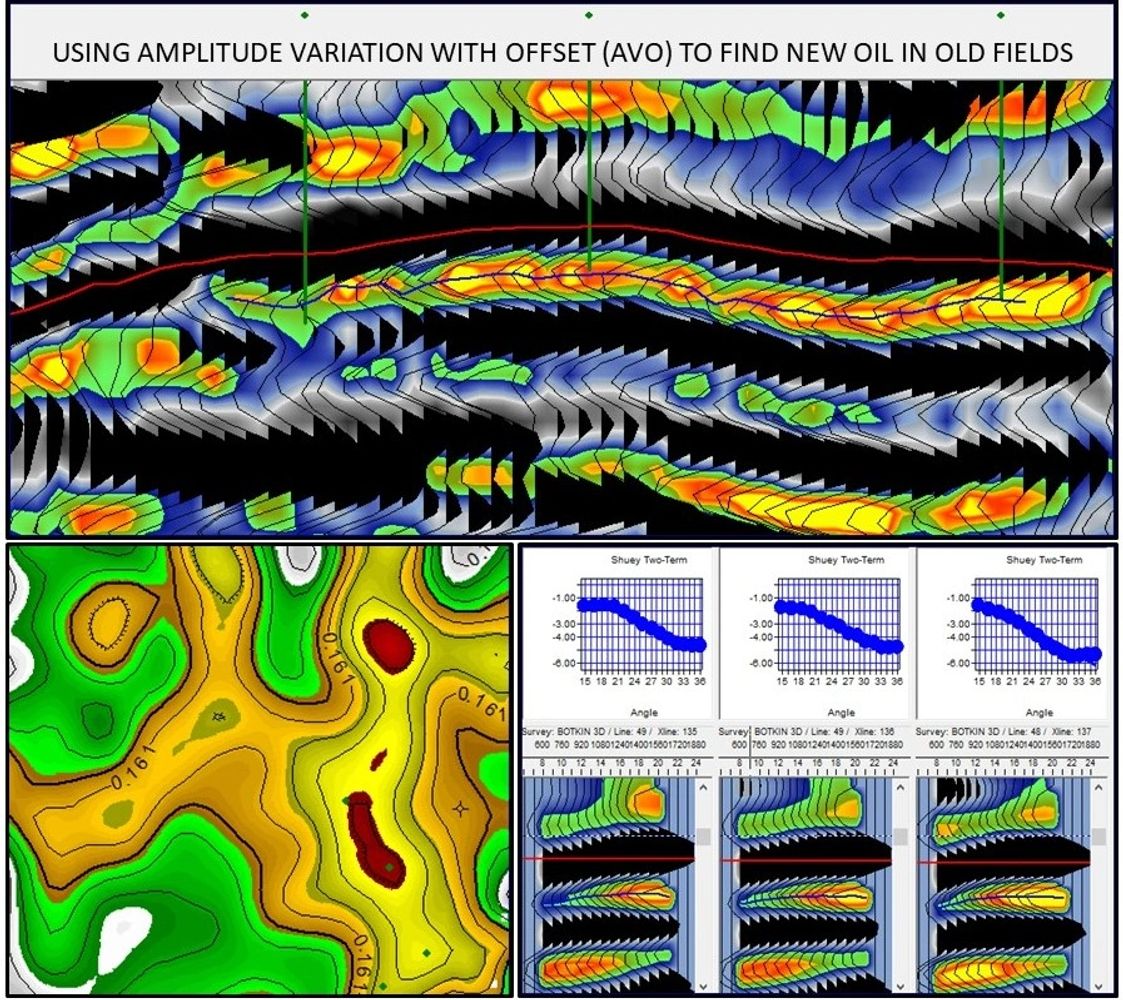 Seismic interpretation using both standard and advanced mapping techniques such as AVO