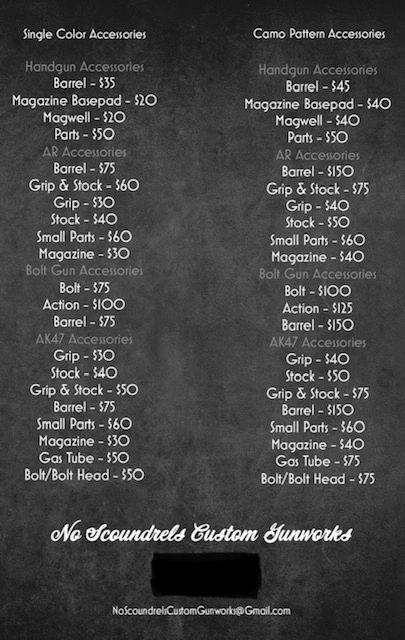 Basic Price List