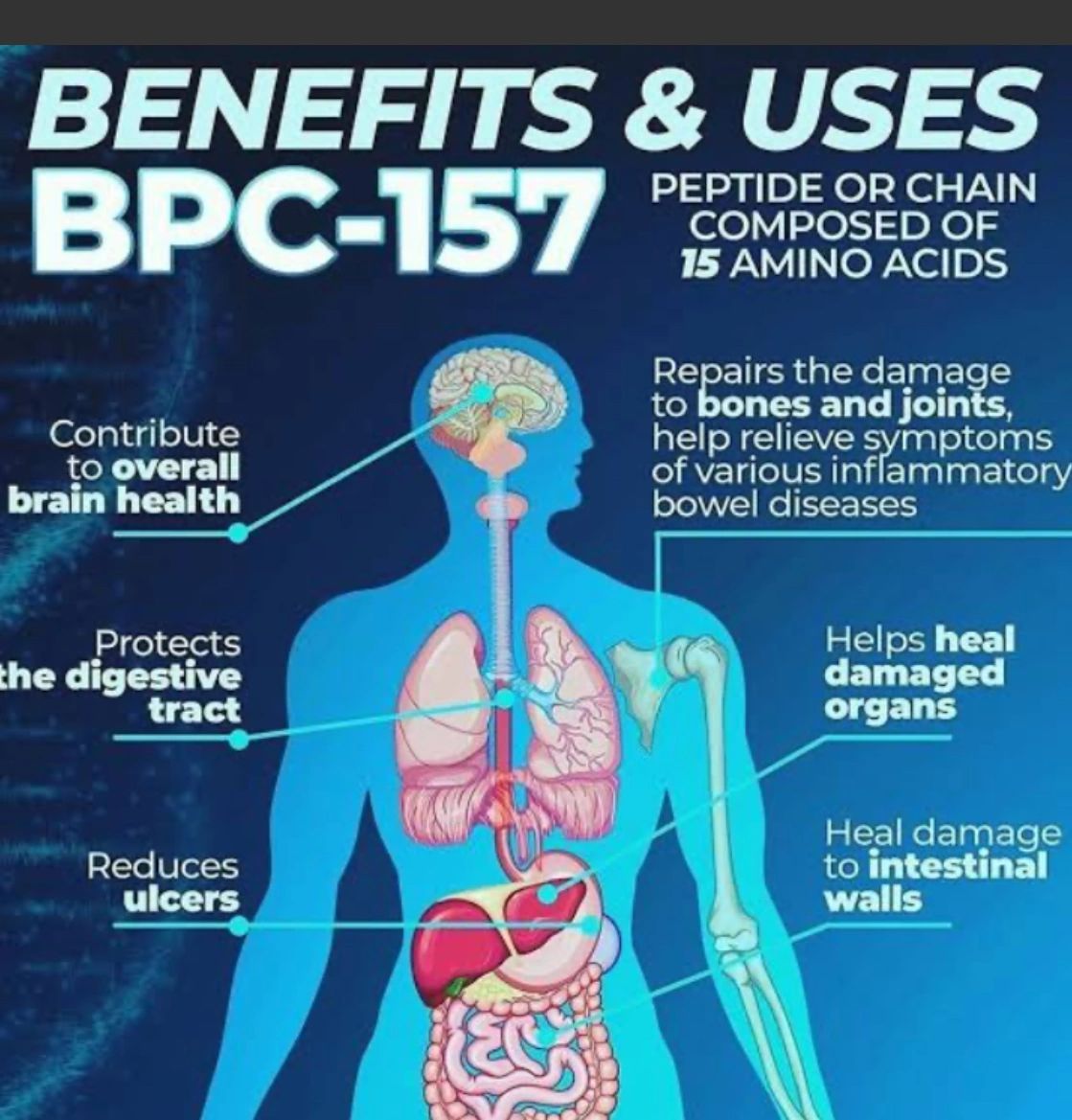 how long can i take bpc 157 peptide Why Partner With a BPC-157 Peptide Compounding Pharmacy in Washington DC  for Recovery and Repair? — Preston's Pharmacy