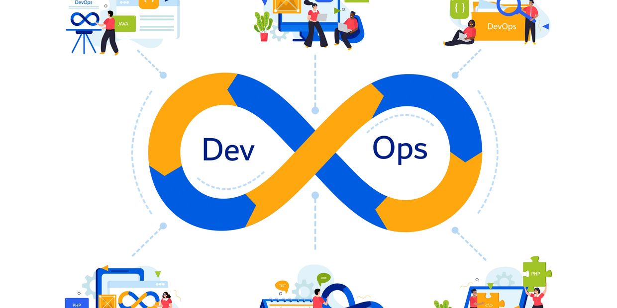 DevOps