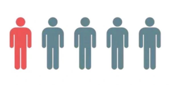 5 person icons, 1 is red and 4 are gray.