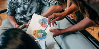 People discussing a colorful Venn diagram on paper.