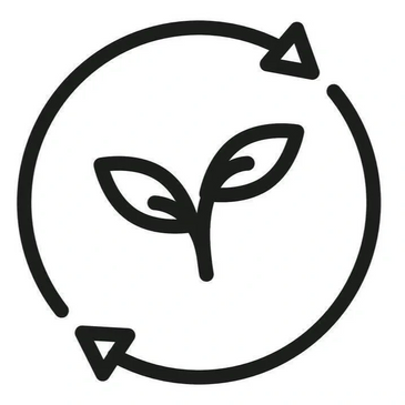 sustainability