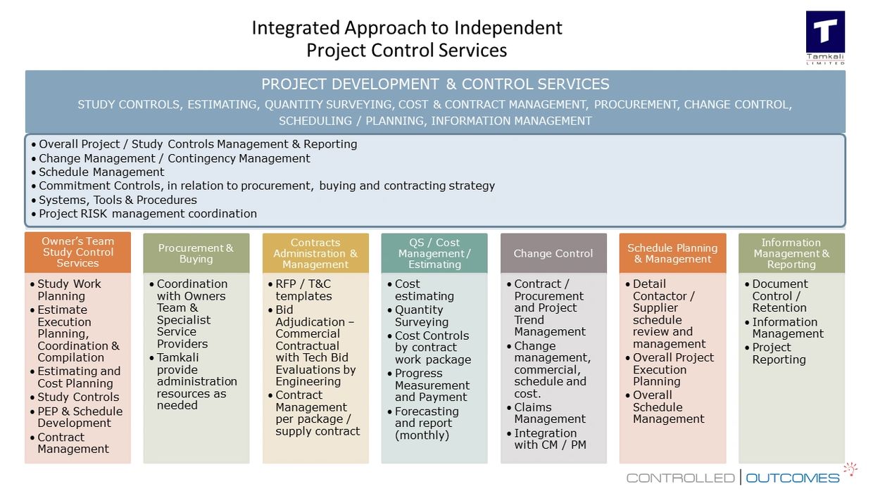 An integrated approach to Independent Project Controls Services