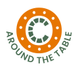 OC Around The Table