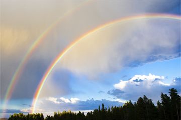 Rainbows