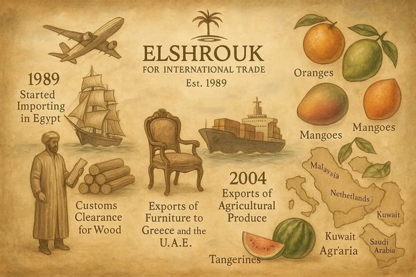 Our Journey through Time
