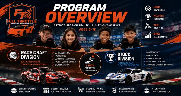 Full Throttle program overview for kids 6-12 with racing divisions and skill development.