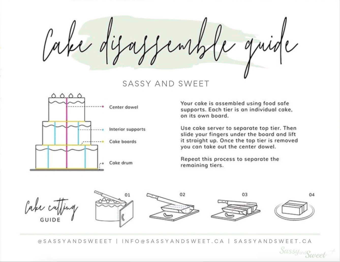cake-care-and-cutting-sassy-and-sweet for Free Printable Cake Care Instructions Cake Care and Cutting | Sassy and Sweet for Free Printable Cake Care Instructions