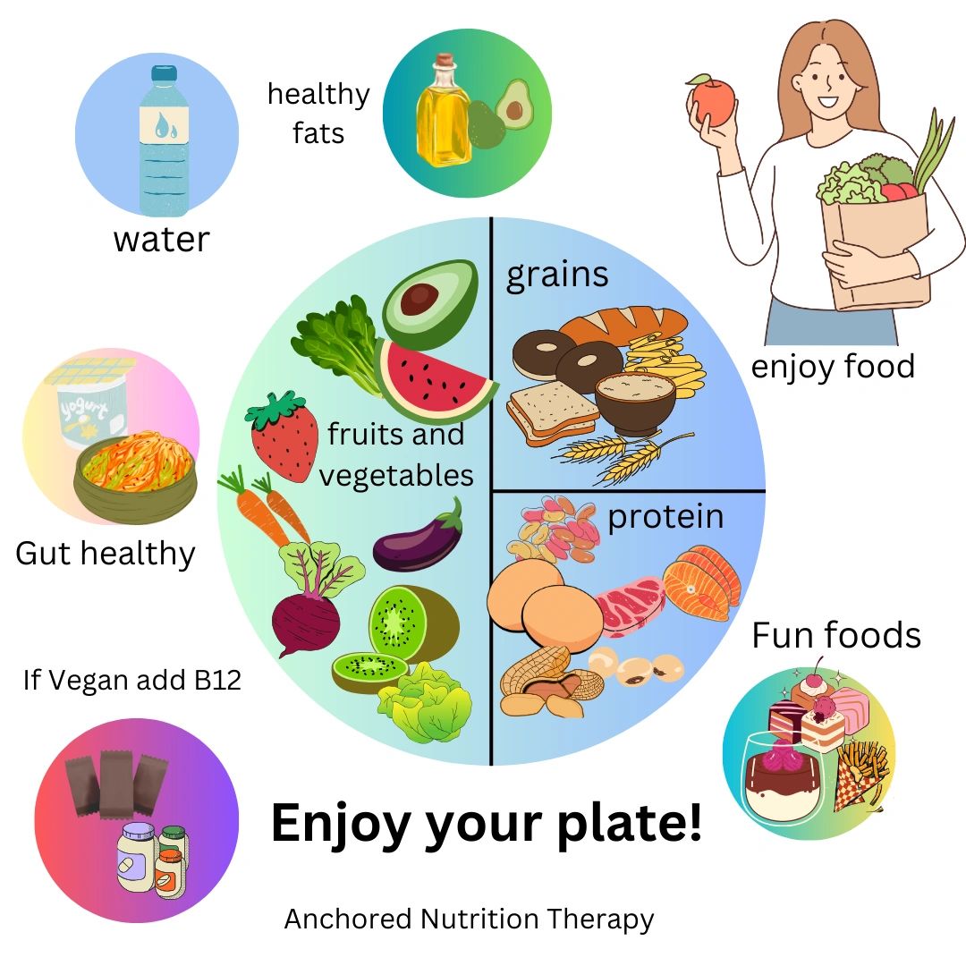 nutrition healthy food infographic Stock Vector Image \u0026 Art - Alamy, image size:1080x1080