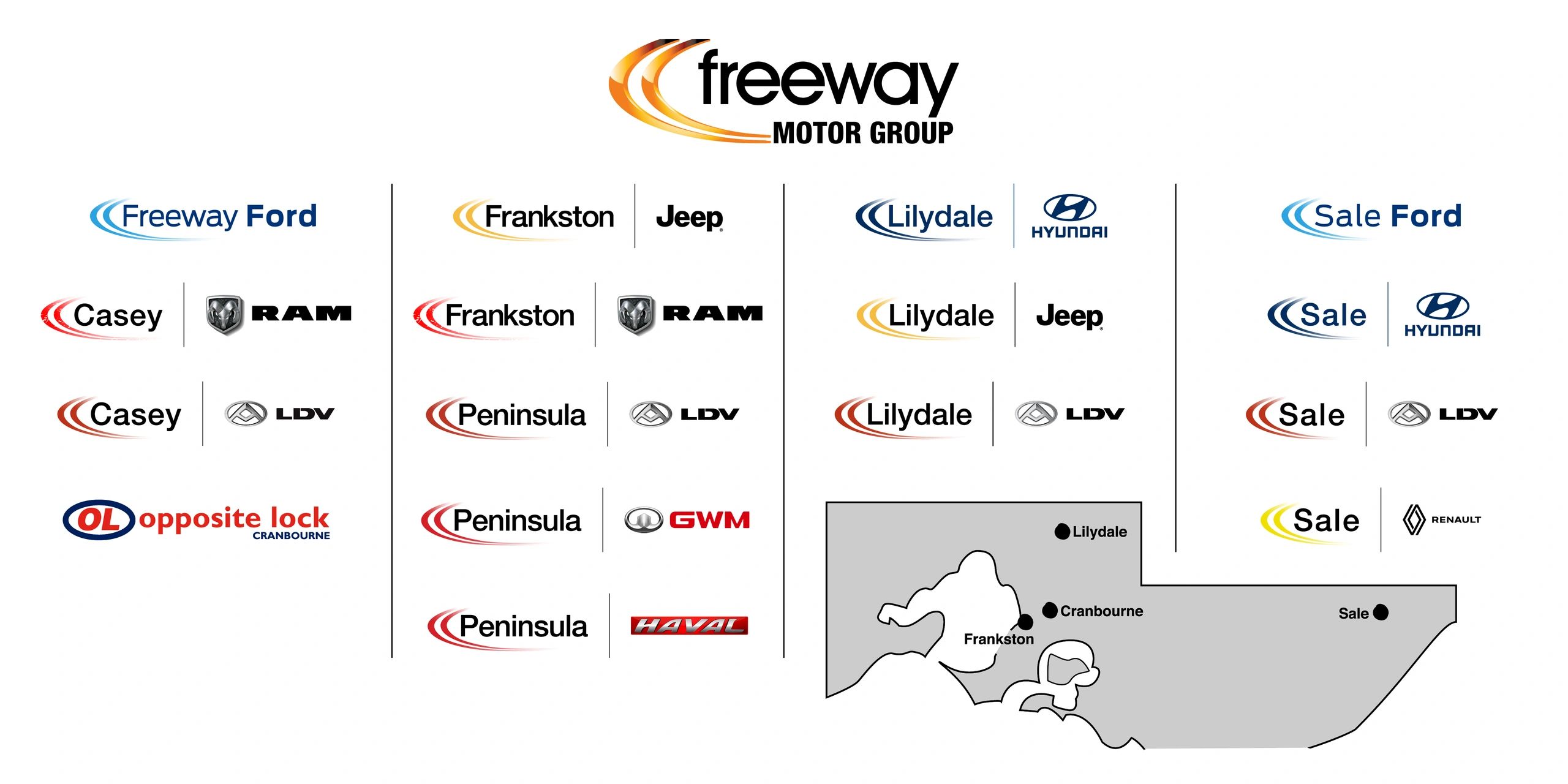 Freeway Motor Group features 9 great brands across metropolitan Melbourne and Sale in southeast VIC