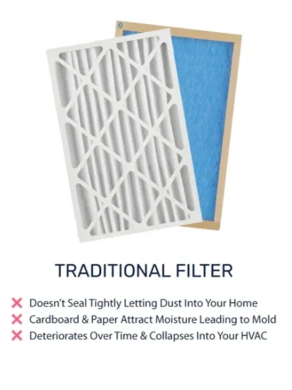Air Filters Health For Homes