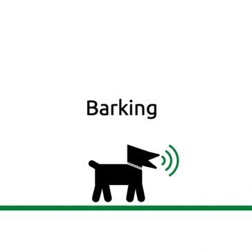 Dog behaviour problems: barking