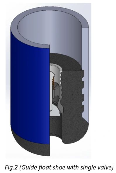 Float Equipment – A boon to Cementing Operations