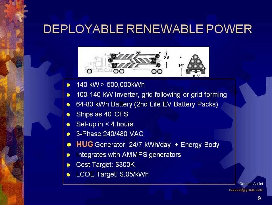 Slide detailing specifications for deployable renewable power systems with batteries and inverters.