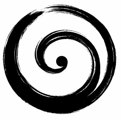 ATAS spiral