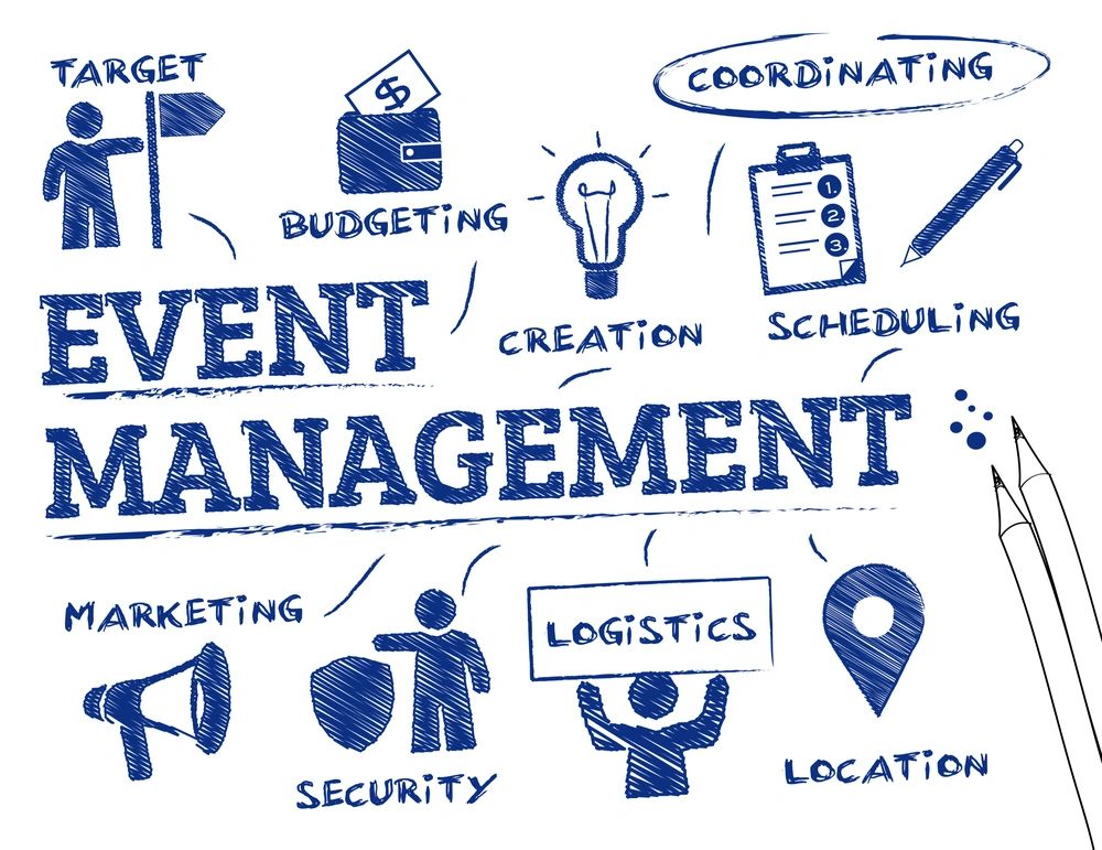 Expert Events
