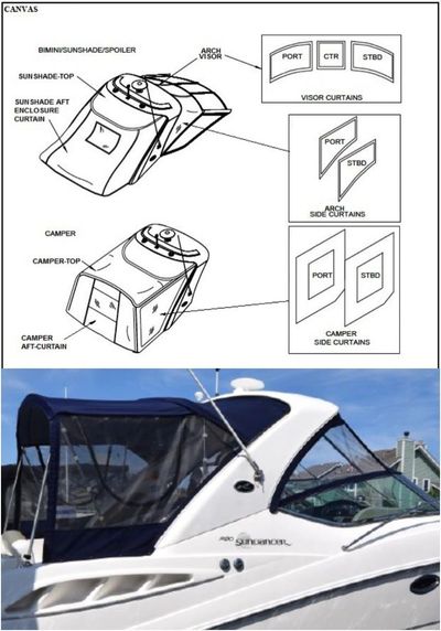 1999-2002 Sea Ray® 310 Sundancer Factory Original (OEM) Canvas & Covers,  T-Topless™ Folding T-Tops, Shade Kit, TTopCover, T-Top Curtains,  Bimini-Tops and Boat-Covers