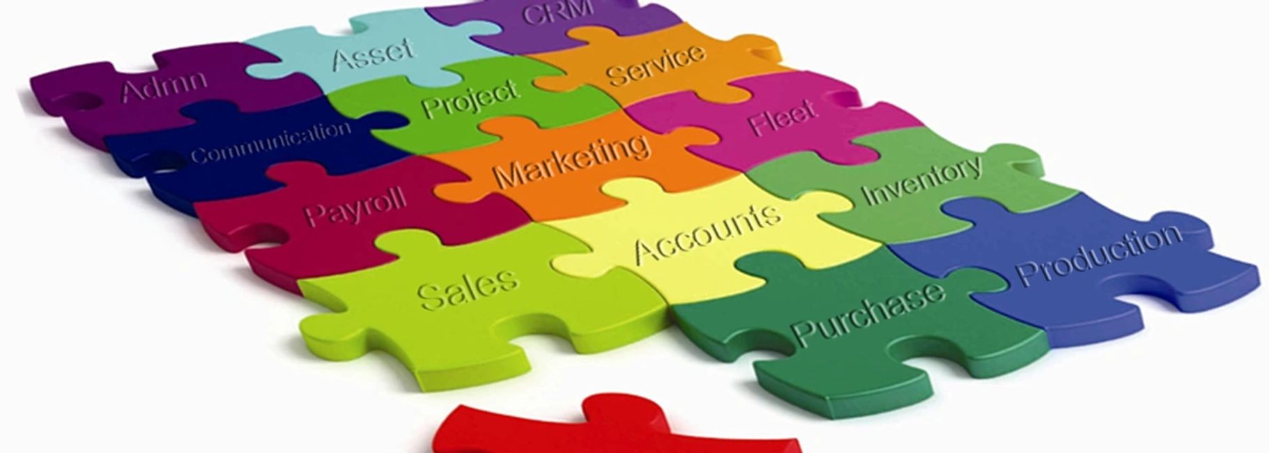 Erp Modules Integra Erp Solutions Integra Erp Solutions