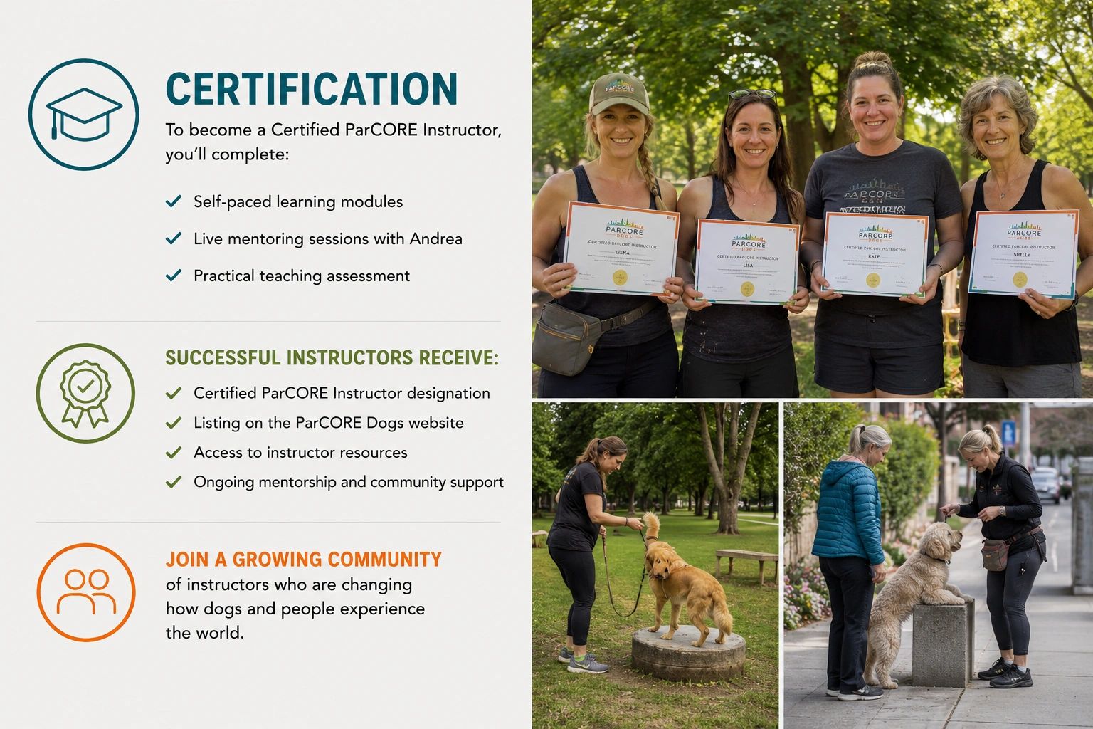Certified ParCORE Instructors with their certificates and training with dogs.