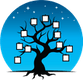 KBQ Enterprises