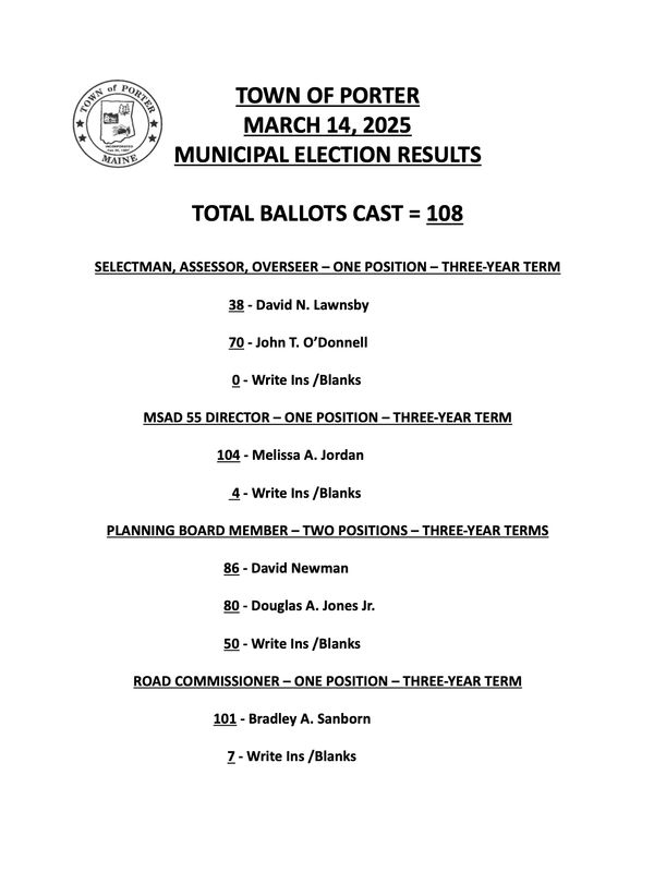Town of Porter 2025 municipal election results with votes for various positions.
