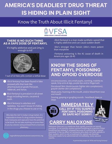 Infographic on the dangers, signs, and prevention of fentanyl poisoning and overdose.