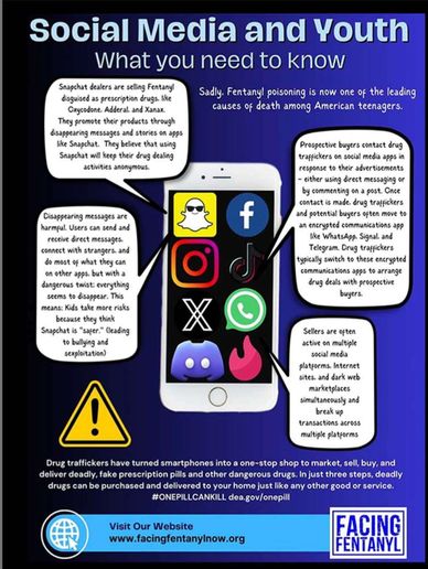 Infographic on dangers of fentanyl trafficking through social media targeting youth.