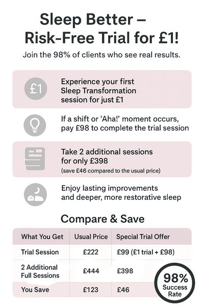 Sleep better - risk-free trial for £1. 