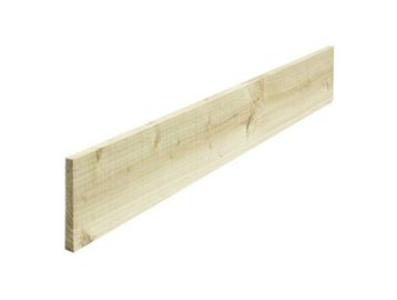 Gravel Board