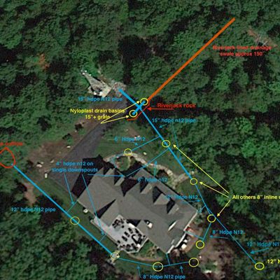 Residential stormwater drainage design