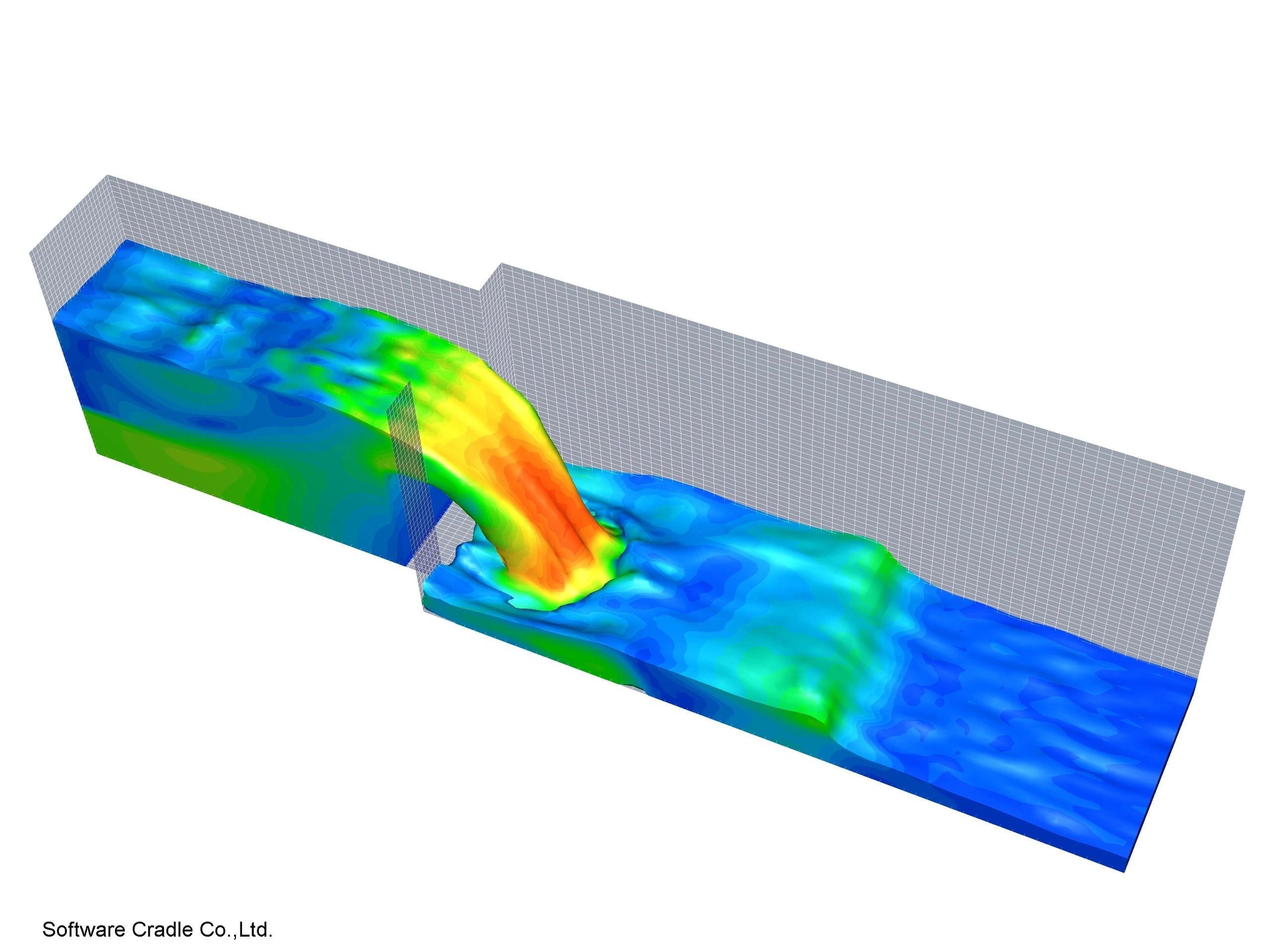 Моделирование жидкостей. Моделирование гидродинамика Ансис. Ansys fluent гидродинамика. CFD вычислительная гидродинамика. CFD Computational Fluid Dynamics.