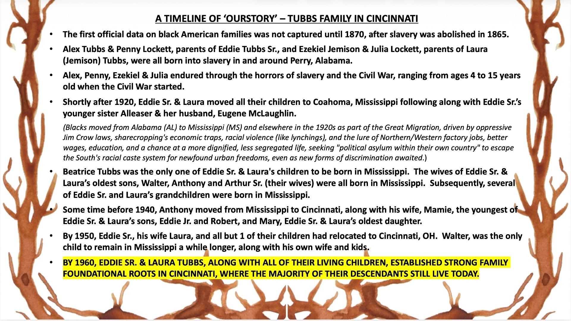 Timeline of the Tubbs family highlighting their migration and establishment in Cincinnati by 1960.