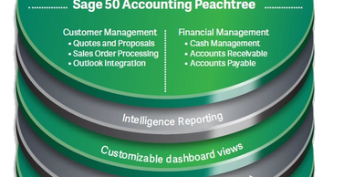 Peachtree Accounting Software