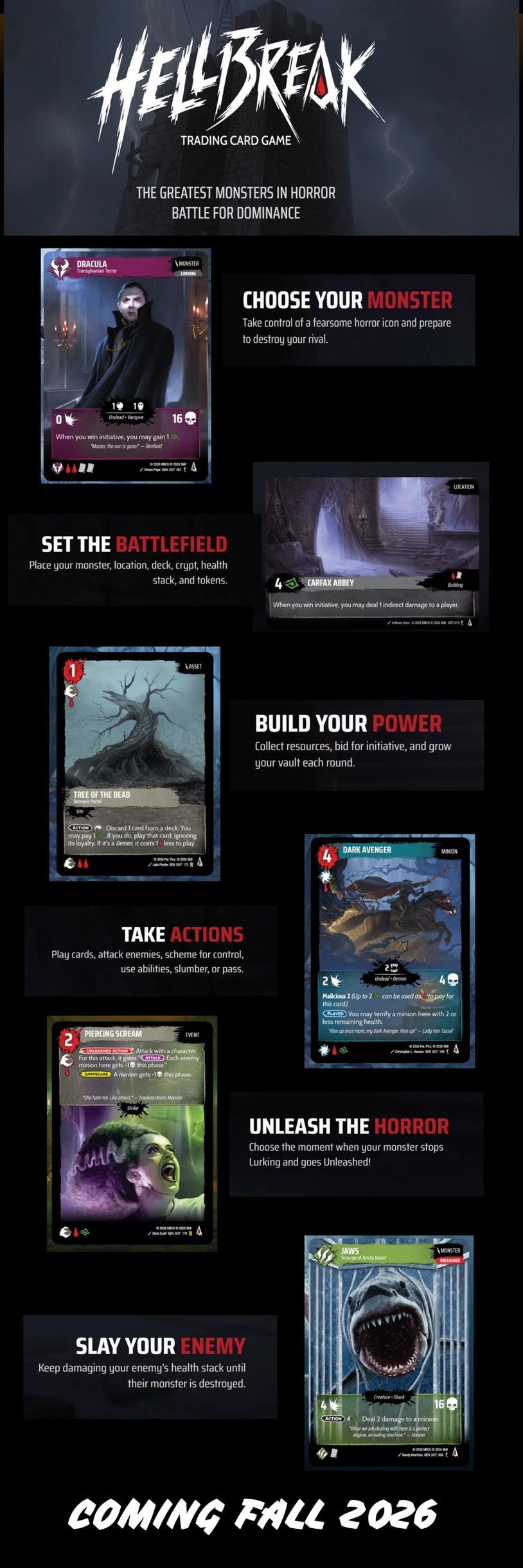 Hellbreak trading card game overview with monsters and gameplay steps.