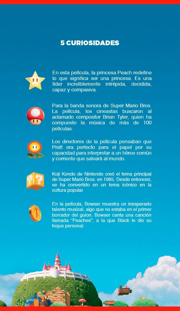 Peaches' de Super Mario Bros la Película: Letra, video y