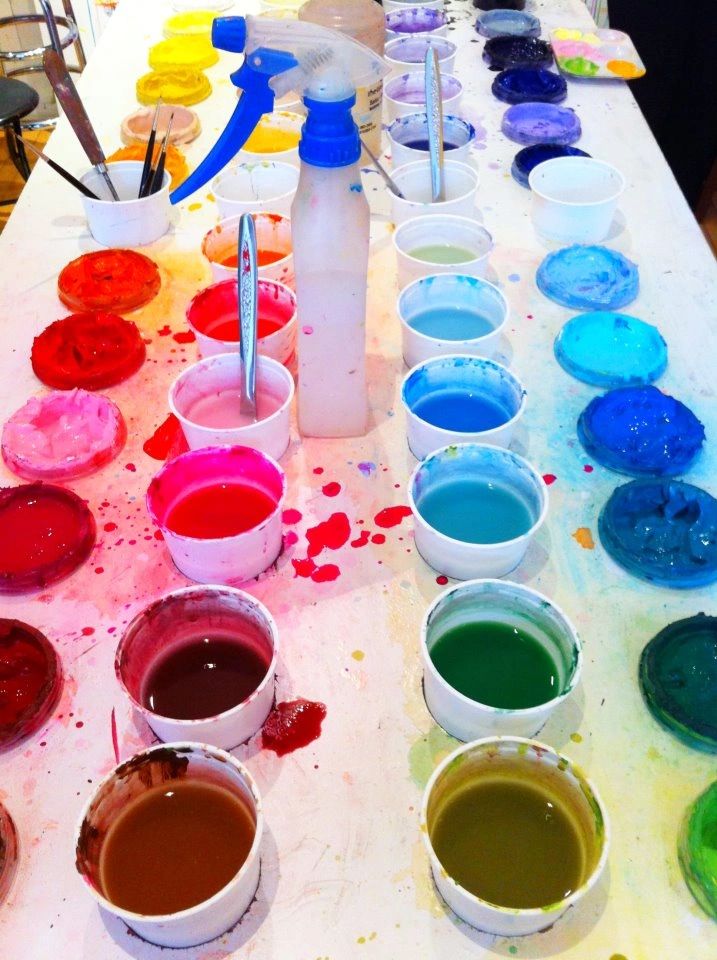 Process Painting, Self Discovery