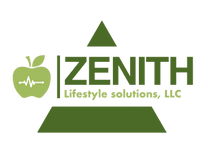 Zenith Lifestyle Solutions