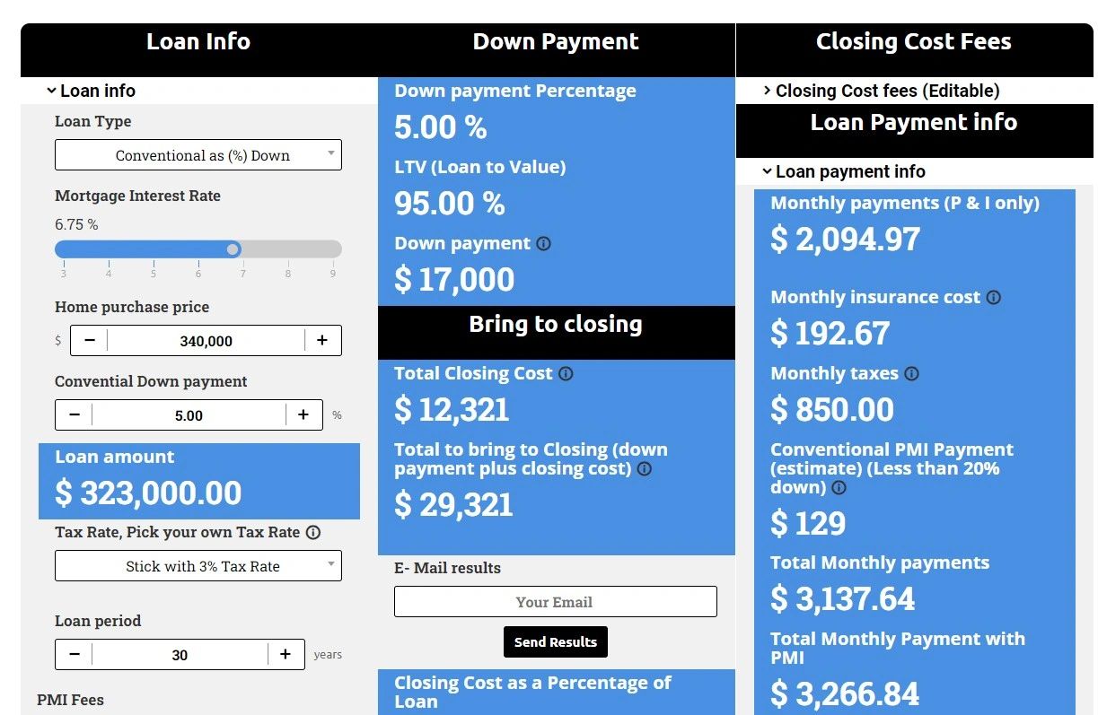 How Much are Closing Costs for Buyer