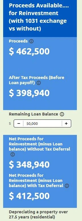 1031 Exchange Rental Recapture, Timeline