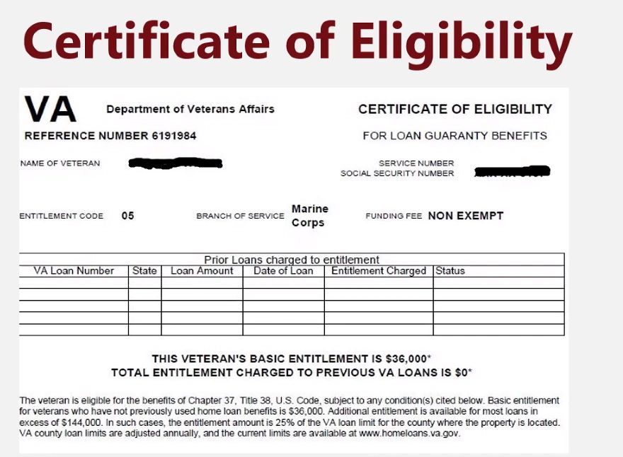 VA Loan benefits, Greatest Loan around?