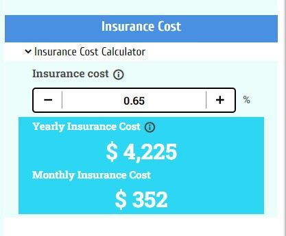 homeowners insurance cost
