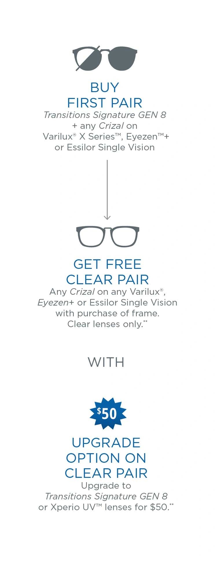 Optical, Eyeglasses Optique Unique Indialantic, Florida