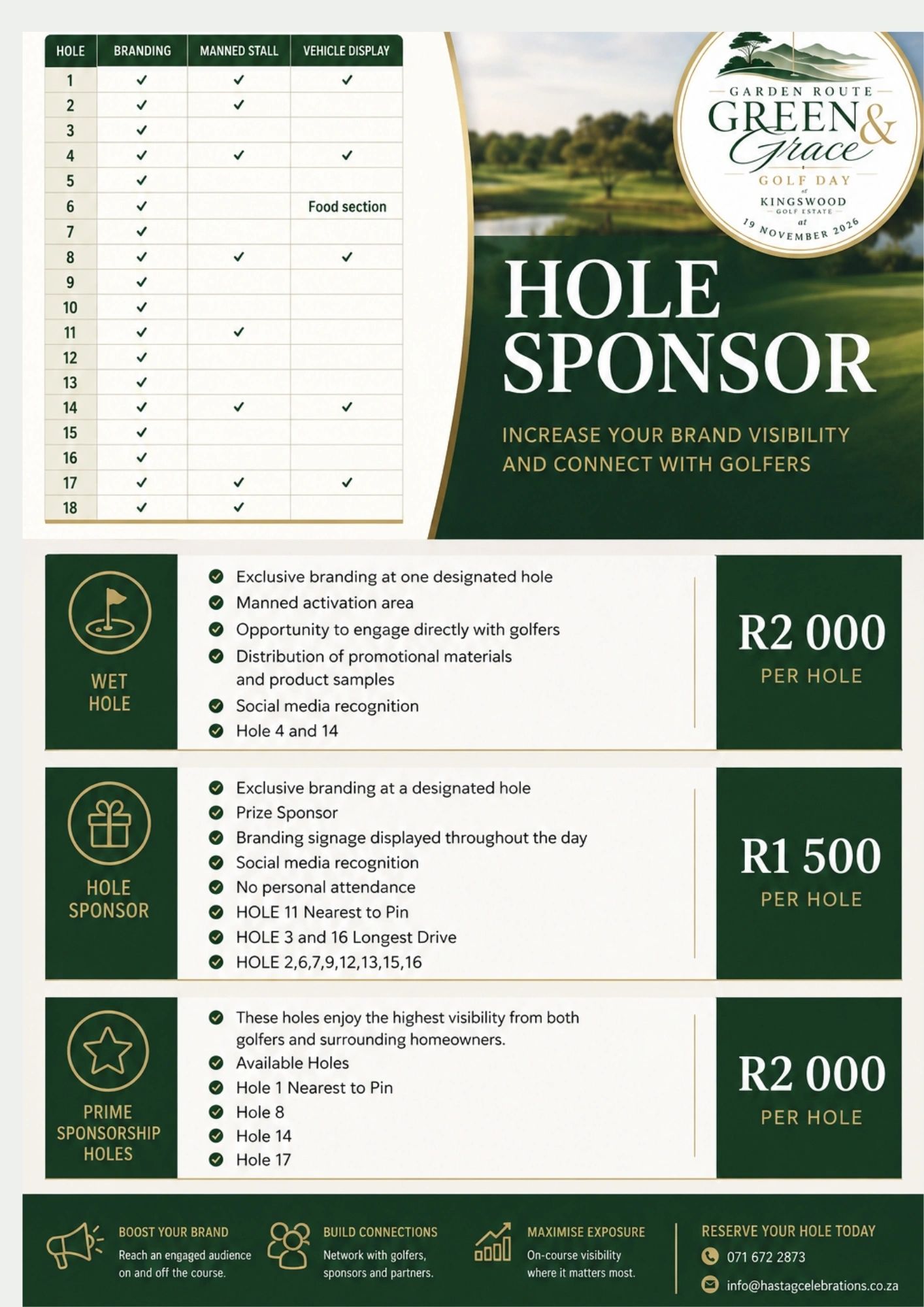 Golf hole sponsorship options and pricing details for Garden Route Green &amp; Grace Golf Day 2026.