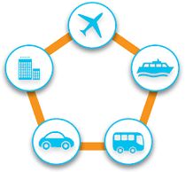 Icons representing different modes of transportation connected in a pentagon shape.