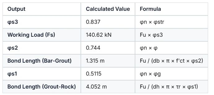 Results 1