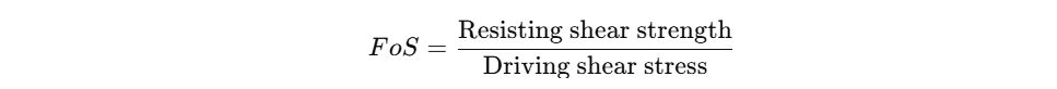 Shear Strength Equation