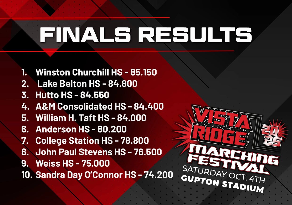 Vista Ridge Marching Festival 2025 finals results.
