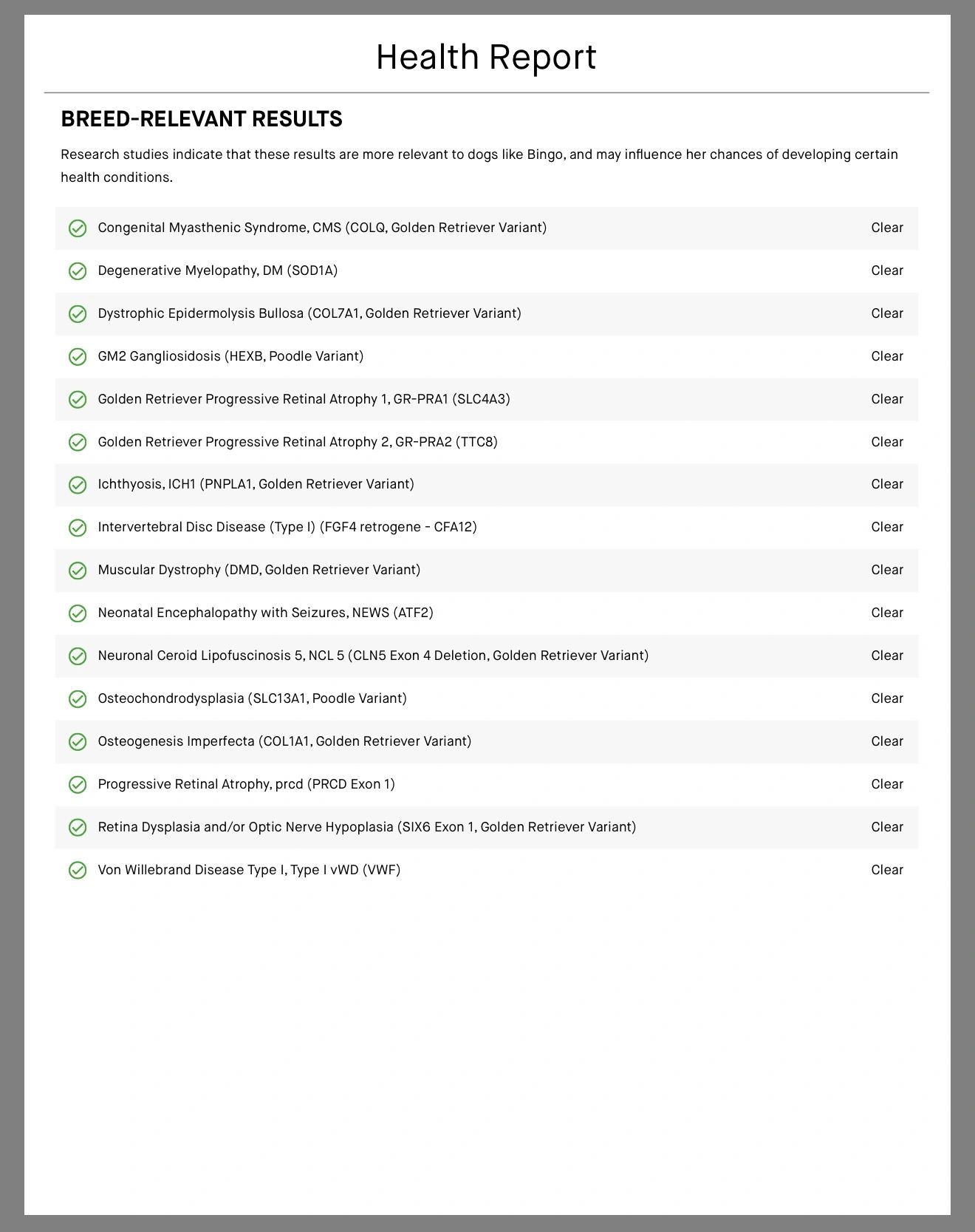 Health tested doodles